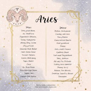Aries Horoscope Today 